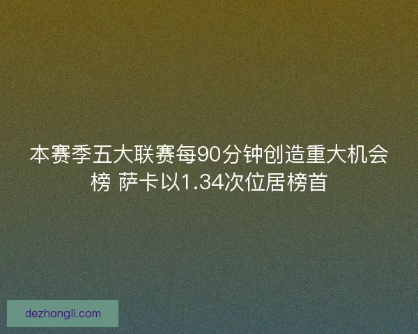 本赛季五大联赛每90分钟创造重大机会榜 萨卡以1.34次位居榜首